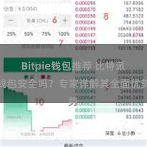 Bitpie钱包推荐 比特派钱包安全吗？专家详解其全面优势