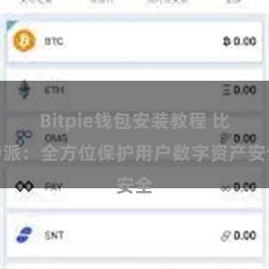 Bitpie钱包安装教程 比特派：全方位保护用户数字资产安全