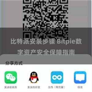 比特派安装步骤 Bitpie数字资产安全保障指南