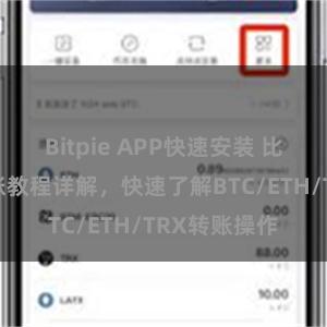 Bitpie APP快速安装 比特派钱包转账教程详解，快速了解BTC/ETH/TRX转账操作