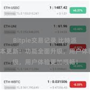 Bitpie交易记录 比特派钱包最新版本更新：功能全面升级，用户体验更加顺畅！