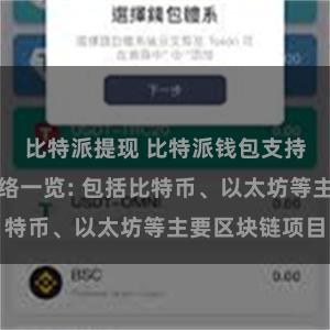比特派提现 比特派钱包支持的区块链网络一览: 包括比特币、以太坊等主要区块链项目