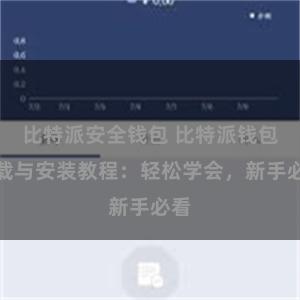 比特派安全钱包 比特派钱包下载与安装教程：轻松学会，新手必看