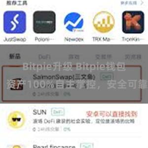 Bitpie升级 Bitpie钱包：资产100%自主掌控，安全可靠。