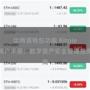 比特派钱包功能 Bitpie用户手册：数字资产安全管理指南