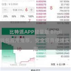 比特派APP轻量版 Bitpie钱包应用推荐，安全可靠便捷实用