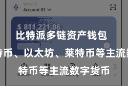 比特派多链资产钱包  包括比特币、以太坊、莱特币等主流数字货币